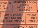 Johnathan and his Dad's are at he same place.